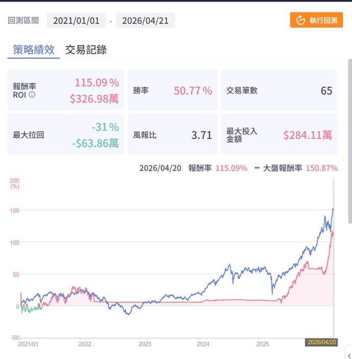 截圖圖片